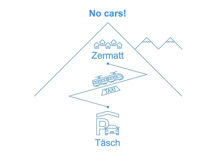 Apartment Haus Bellevue-8 By Interhome Zermatt