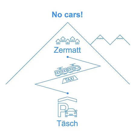 Apartment Haus Bellevue-8 By Interhome Zermatt
