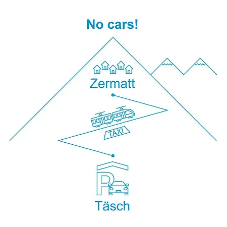 Daire Bellevue-8 By Interhome Zermatt